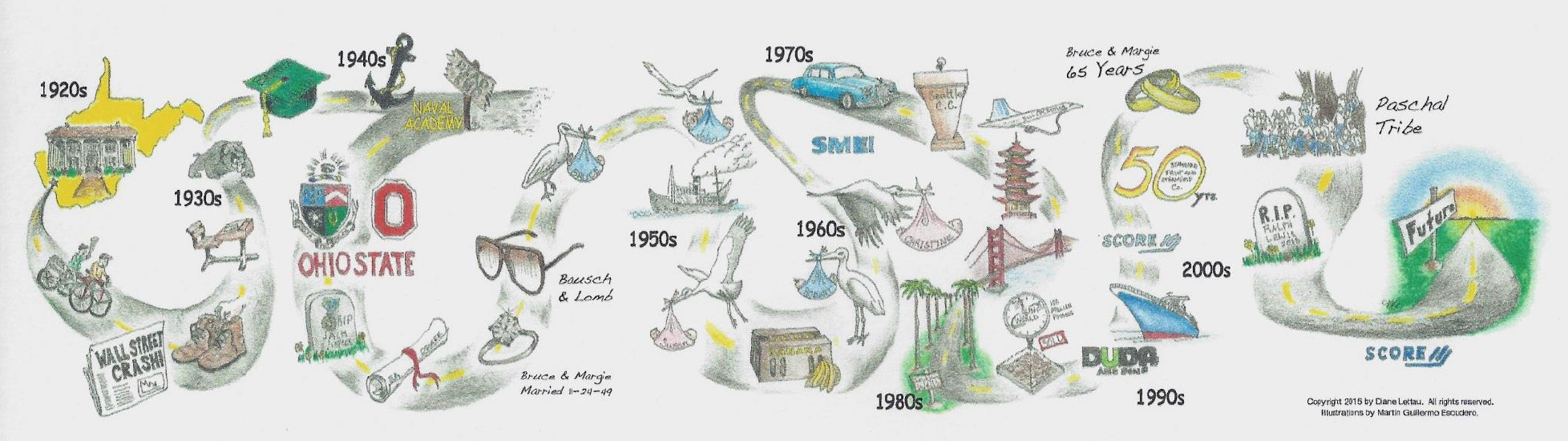 Screen Shot 2019-01-21 at 2.48.33 PM